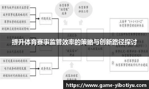 提升体育赛事监管效率的策略与创新路径探讨