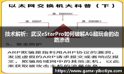 技术解析：武汉eStarPro如何破解AG超玩会的边路渗透