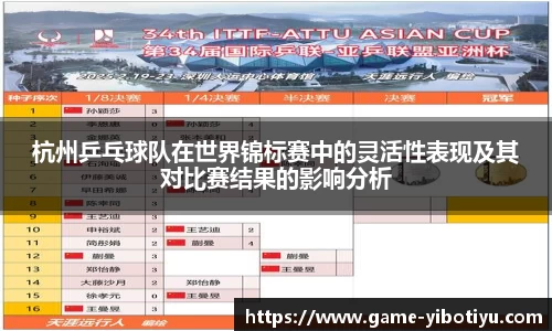 杭州乒乓球队在世界锦标赛中的灵活性表现及其对比赛结果的影响分析